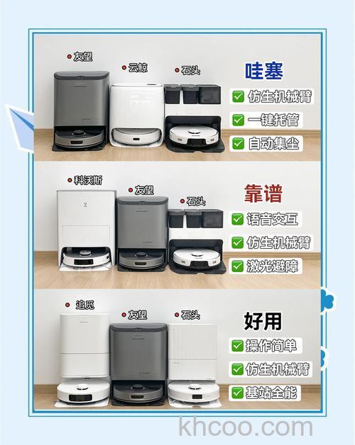 懒人扫地机怎么分类 懒人扫地机的分类介绍【详解】