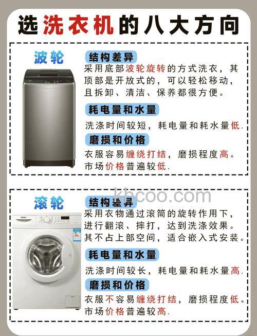 LG洗衣机排水故障怎么处理 LG洗衣机排水故障处理方法【详解】