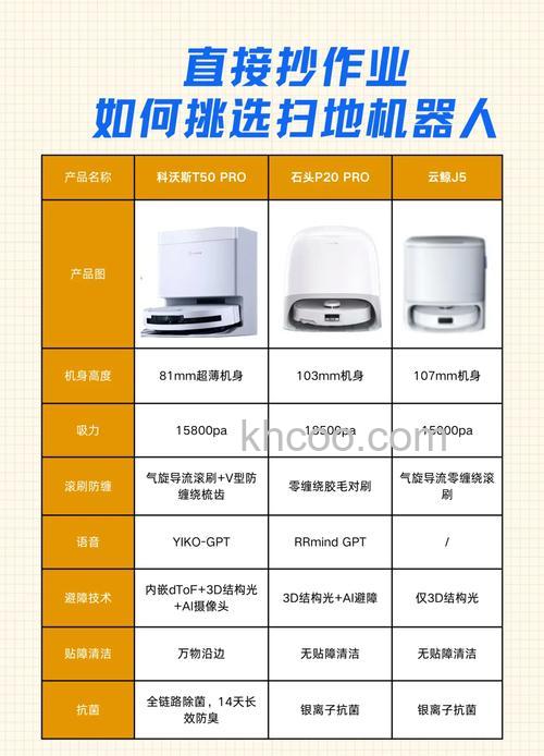 智能扫地机到底好不好用 智能扫地机优点都是什么【详解】