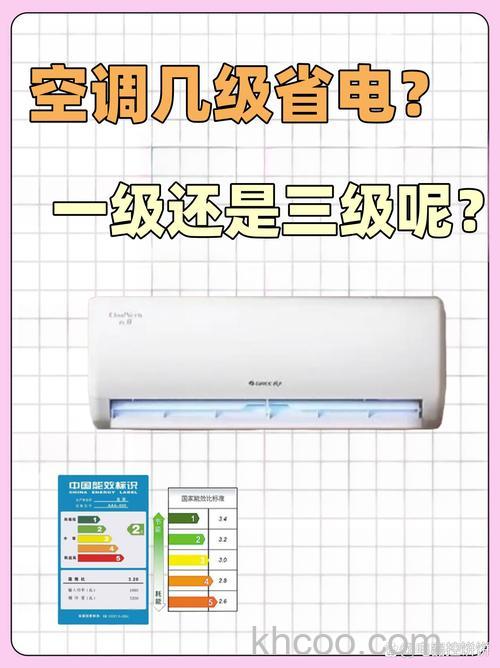 变频空调一晚上一度电是真的吗 变频空调一级和三级的区别【介绍】