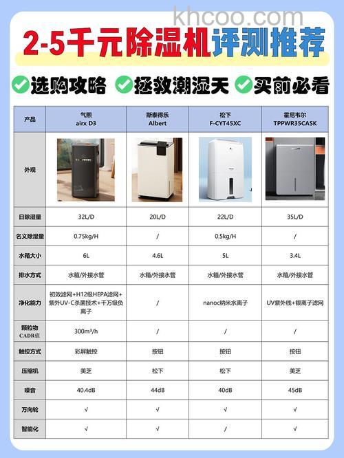 加湿空气净化器适用于哪些人 加湿空气净化器适应用人群介绍【详解】