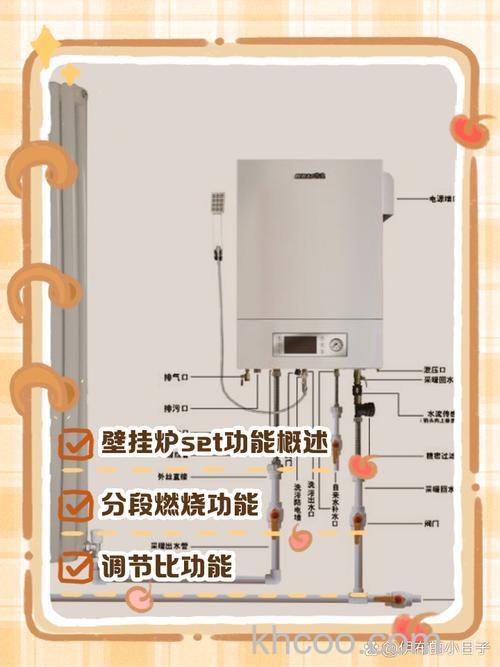 长青创尔特壁挂炉有什么特点 长青创尔特壁挂炉的特点介绍【详解】