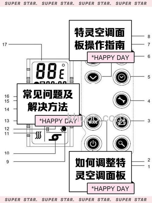 特灵中央空调怎么设置定时开关机 特灵中央空调使用方法【详解】