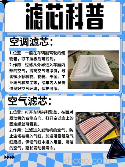 空调滤芯什么样的好 空调滤芯品牌介绍【详解】