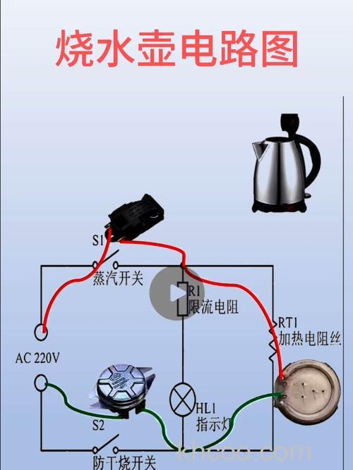 瓷电水壶工作原理怎么样 瓷电水壶工作原理【详解】