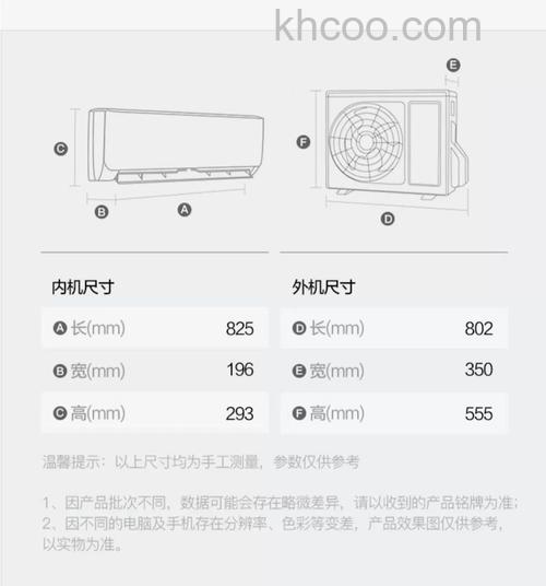 格力1.5匹空调制冷面积是多少 格力1.5匹空调制冷面积介绍【详解】
