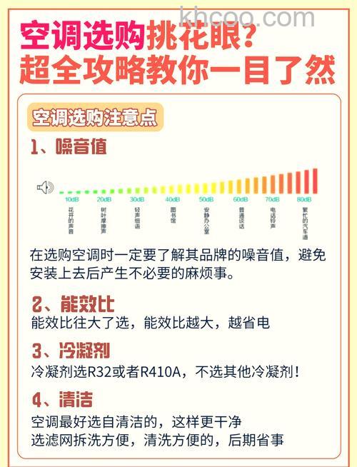 变频空调和定频空调有什么区别 变频空调和定频空调区别【详解】(39561)
