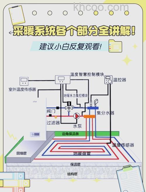 电暖器有辐射吗 电暖器工作原理介绍【详解】