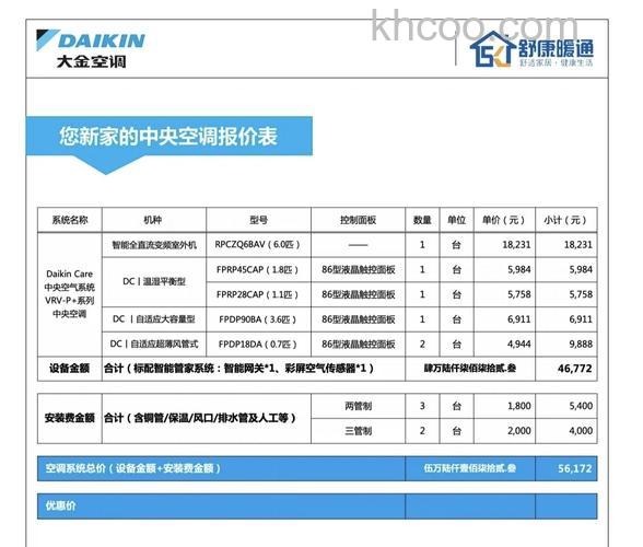 青岛大金中央空调售后服务号码是多少【详解】