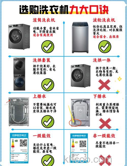 双缸洗衣机怎么选购 双缸洗衣机选购指南【详解】