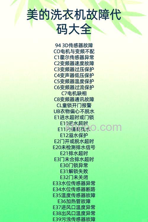 洗衣机错误代码E3怎么办 洗衣机错误代码E3 解决方法【详解】