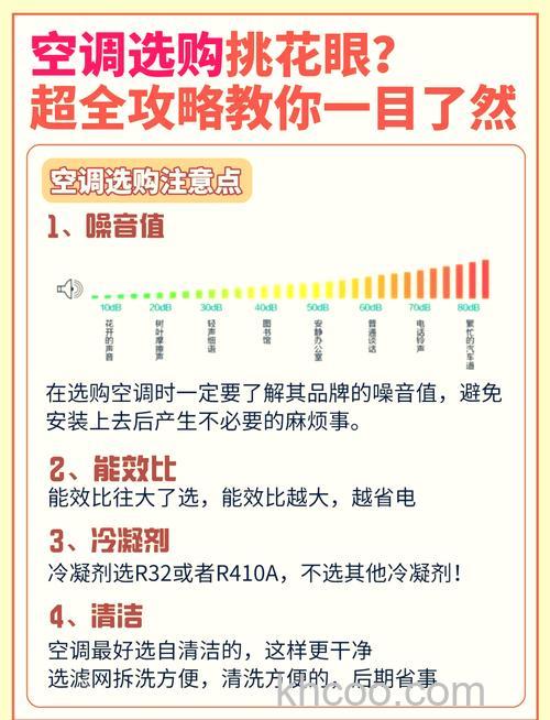变频空调和定频空调有什么区别 变频空调和定频空调区别介绍【详解】