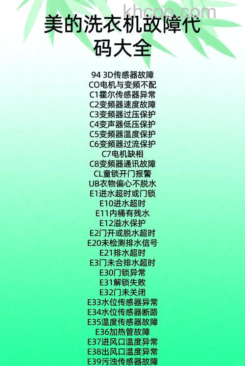 美的洗衣机故障代码F4是什么原因 美的洗衣机故障代码F4原因分析【详解】