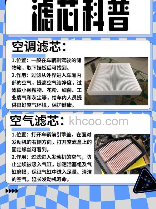 大金空气净化器滤芯怎么样 空气净化器滤芯技术分析