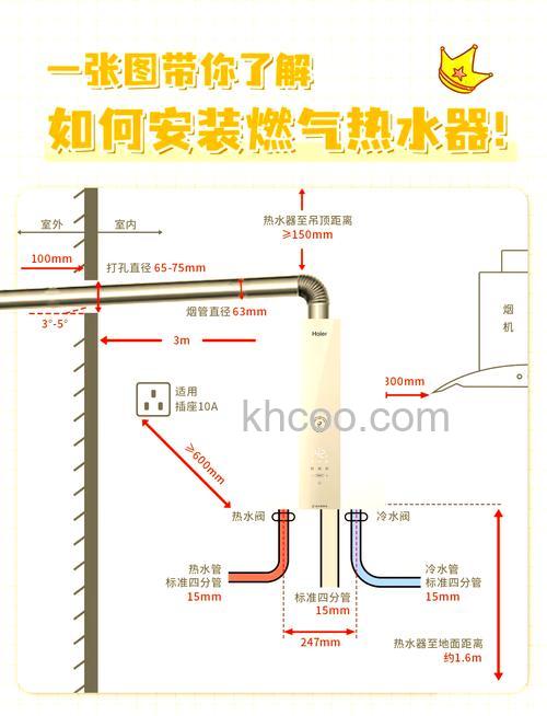 燃气热水器热水水量小怎么办 燃气热水器热水水量小解决方法【详解】