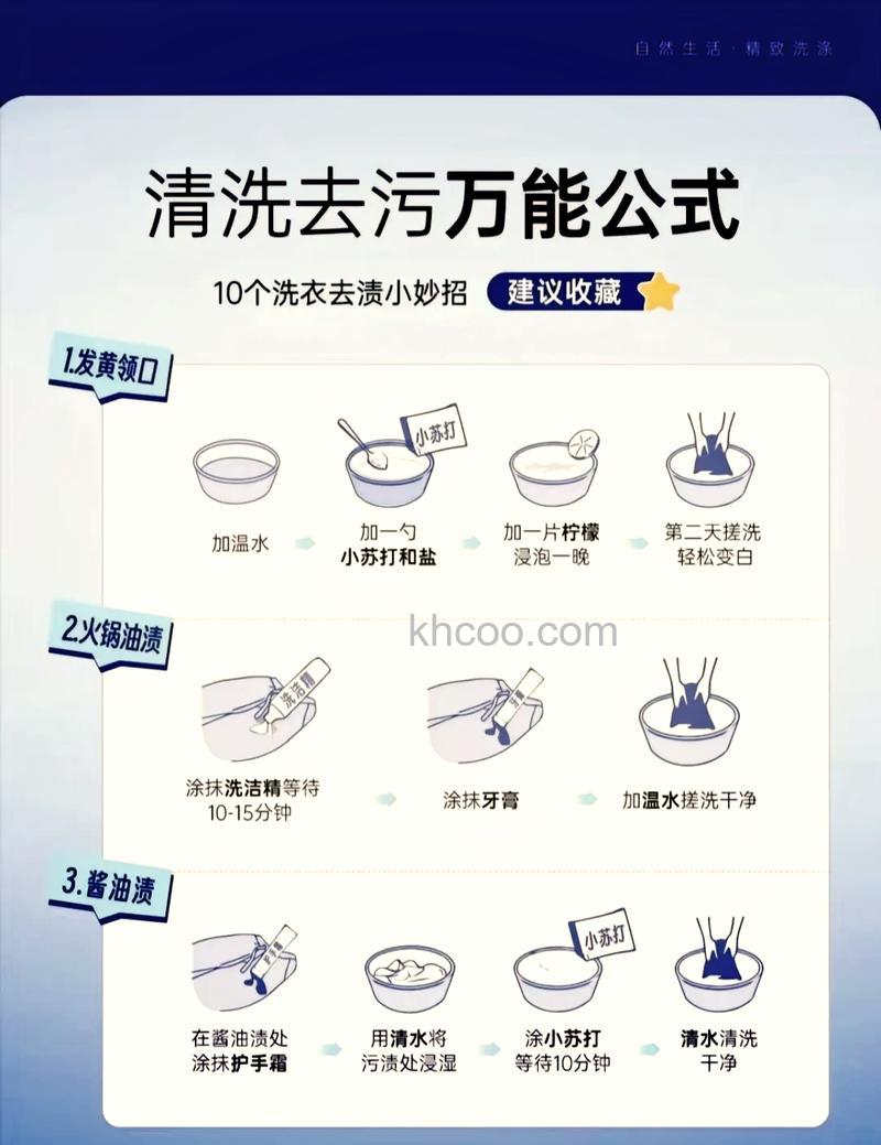 洗衣机去污有什么技巧 洗衣机去污技巧【详解】