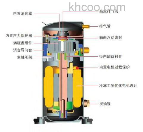空气能热水器压缩机过载保护怎么回事 空气能热水器压缩机过载保护原因及解决方法【详解】
