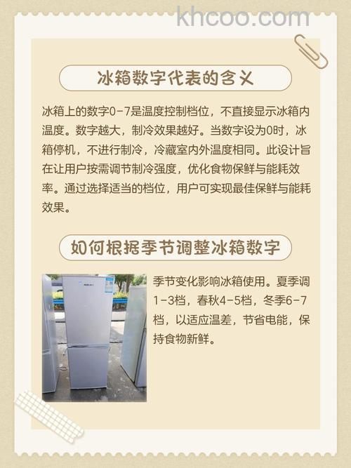 冰箱里的数字意味着什么 冰箱里的数字的意义【详解】