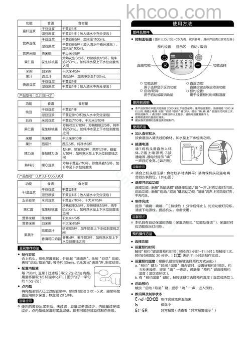豆浆机怎么使用 豆浆机使用方法介绍【详解】