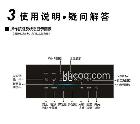 海尔热水器故障代码Q5与P3有什么区别 海尔热水器故障代码Q5与P3区别介绍【详解】