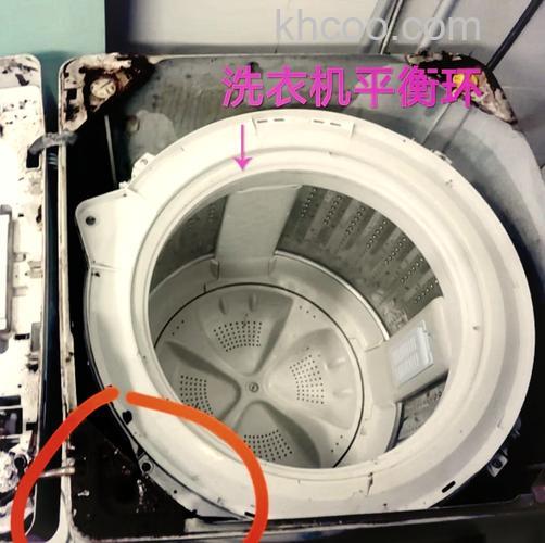 滚筒洗衣机平衡是什么 维护滚筒洗衣机平衡方法【详解】