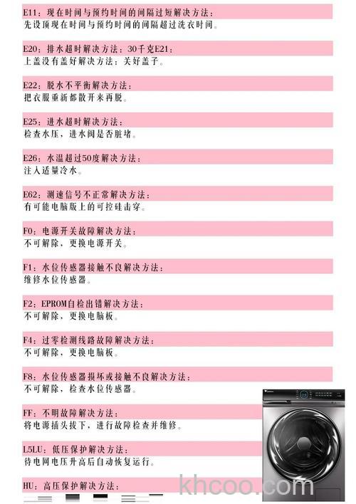 小天鹅洗衣机故障代码E60怎么办 小天鹅洗衣机故障代码E60解决方法【详解】