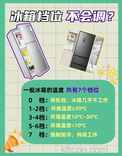 冰箱开一档是多少度 冰箱开一档度数介绍【详解】