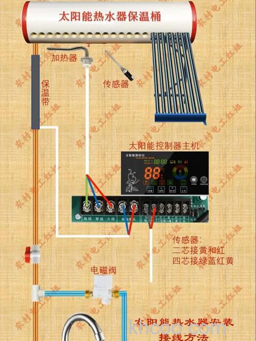 桑夏太阳能热水器控制仪怎么加热 桑夏太阳能热水器控制仪加热方法【详解】