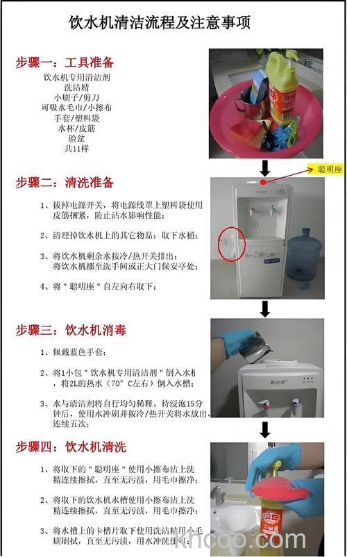 过滤饮水机清洗方法 过滤饮水机清洗步骤【详解】