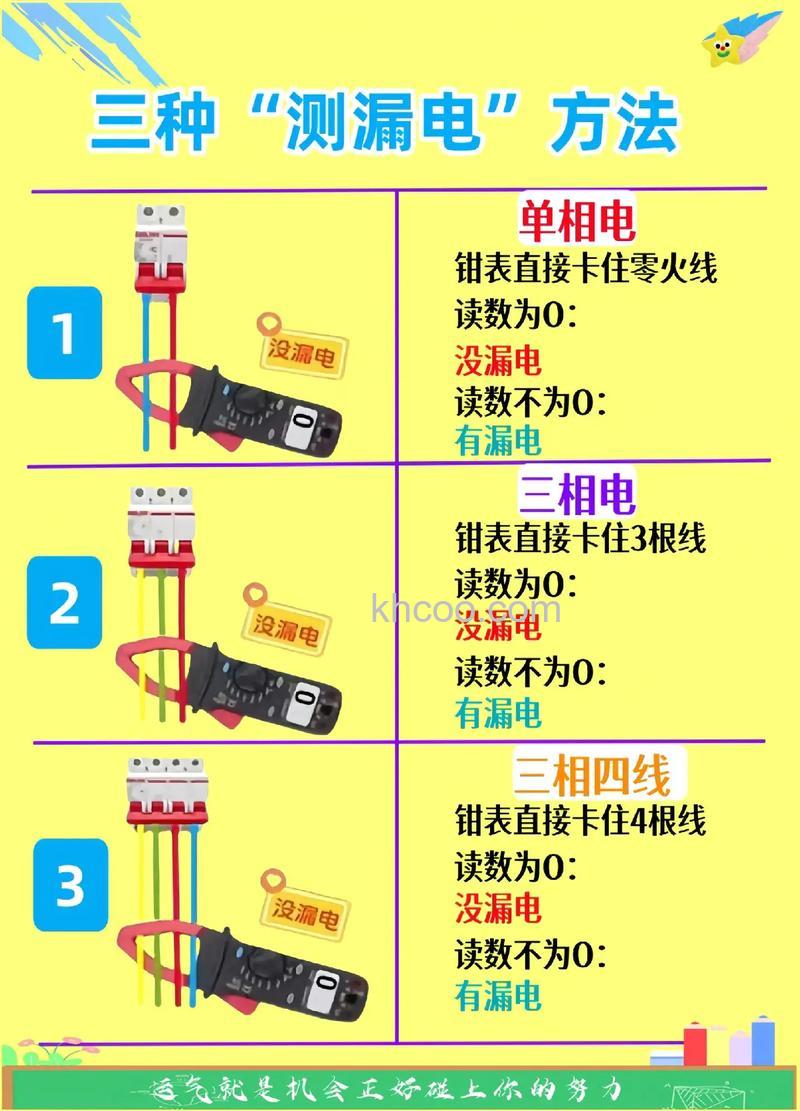 电热水器漏电怎么测试 电热水器漏电操作方法【详解】
