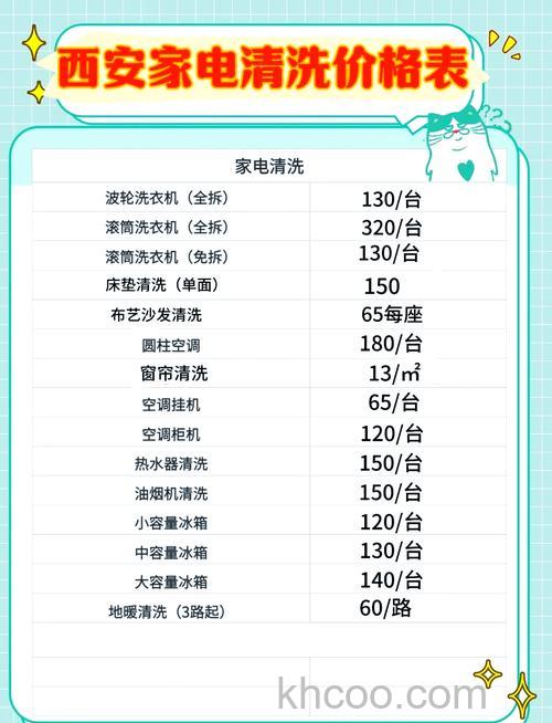 清理电热水器内胆水垢多少钱 清理电热水器内胆水垢的费用分析【详解】