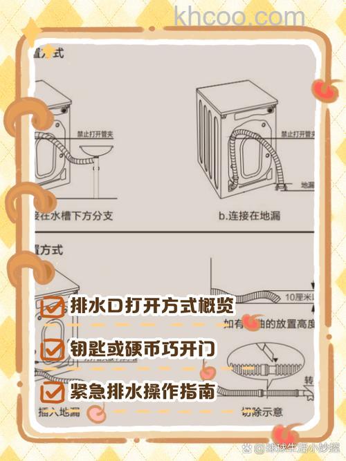 滚筒洗衣机一边进水一边出水是正常现象还是故障【详解】