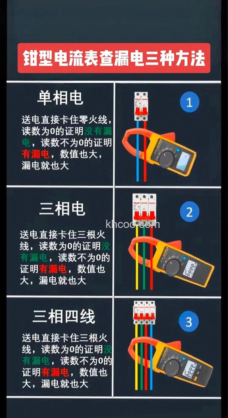 电热水器外壳漏电钳形电流表怎么测量 电热水器外壳漏电钳形电流表测量方法【详解】