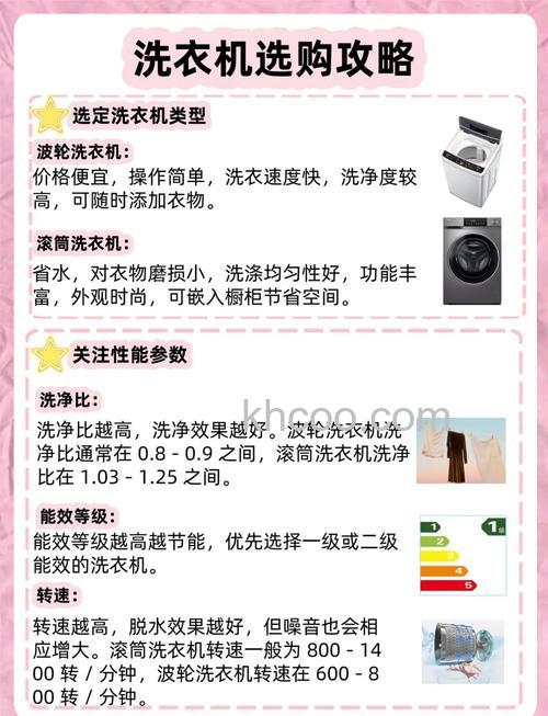 四人寝室洗衣机怎么选购 四人寝室洗衣机选择指南【详解】