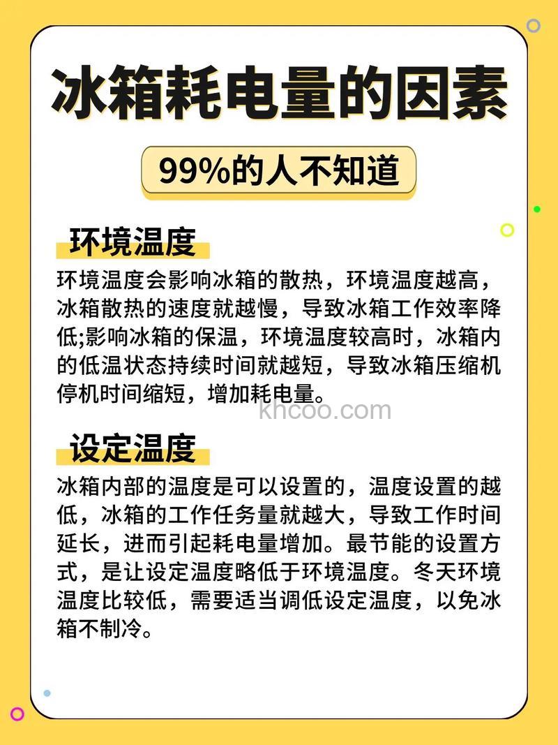 电冰箱耗电量大怎么办【详解】
