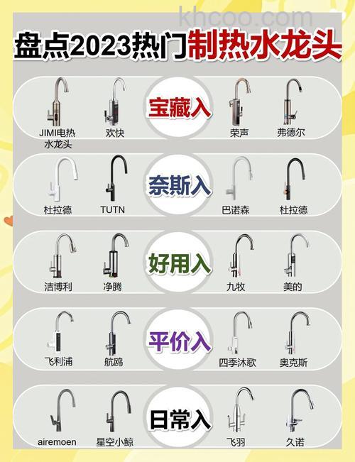 如何选择速热水龙头和热水器 选择速热水龙头和热水器方法【详解】