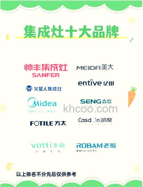 燃气灶哪个牌子好 燃气灶优秀品牌推荐【详解】