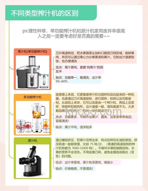 榨汁机怎么选购 榨汁机选购小诀窍【详细介绍】