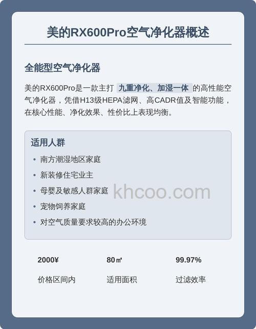 美的净化器怎么样 美的净化器特点分析【详细介绍】