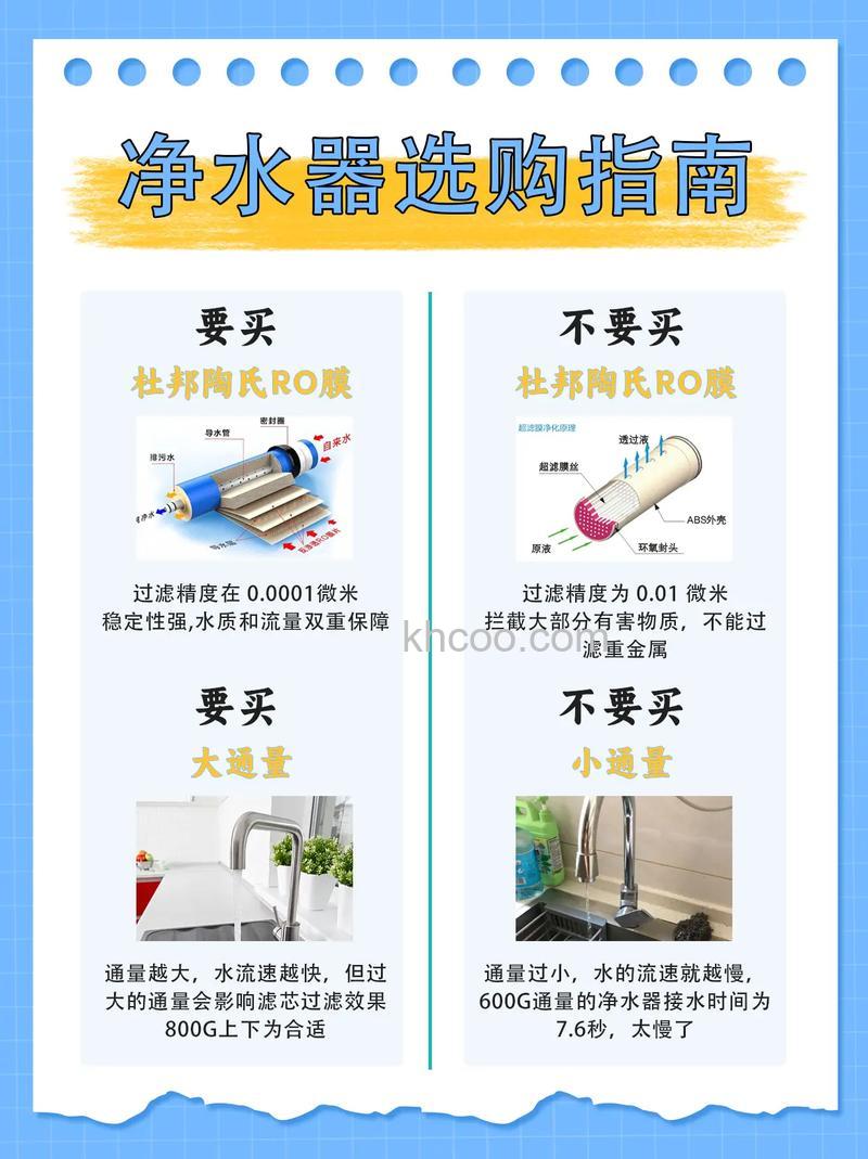 家用净水器如何挑选 家用净水器挑选步骤【详细介绍】
