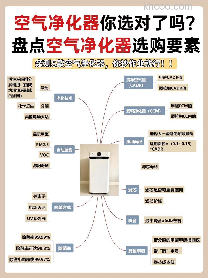 日立空气净化器怎样 日立空气净化器的优点【详解】