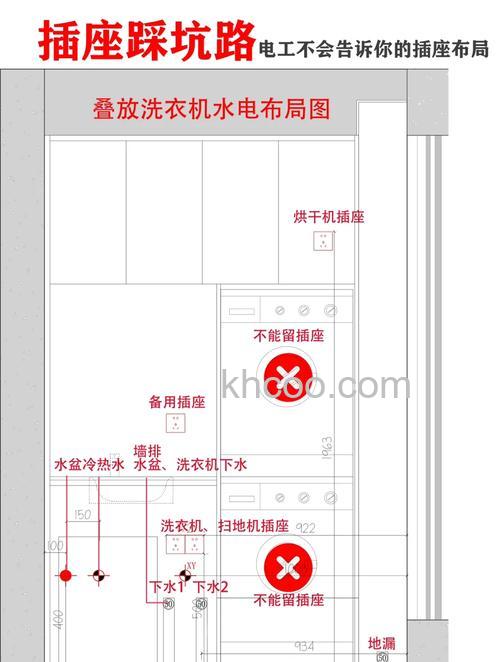洗衣机用多少瓦的插座 洗衣机插座怎么选择【详解】