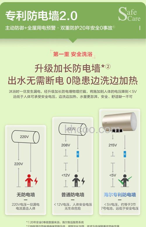 家庭洗澡用什么热水器最实用 热水器不同类型的优缺点介绍【详解】