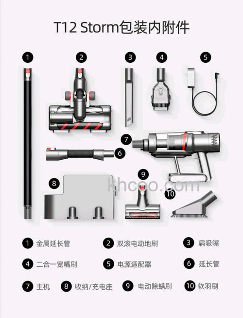 小狗吸尘器好吗 小狗吸尘器优势介绍【详解】