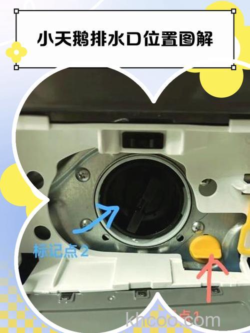 小天鹅滚筒洗衣机怎么排水 小天鹅滚筒洗衣机排水位置【详解】
