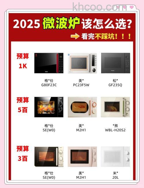 嵌入式微波炉和普通微波炉有哪些区别【详细介绍】