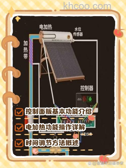 桑乐太阳能热水器怎么用 桑乐太阳能热水器的设置与使用【详解】