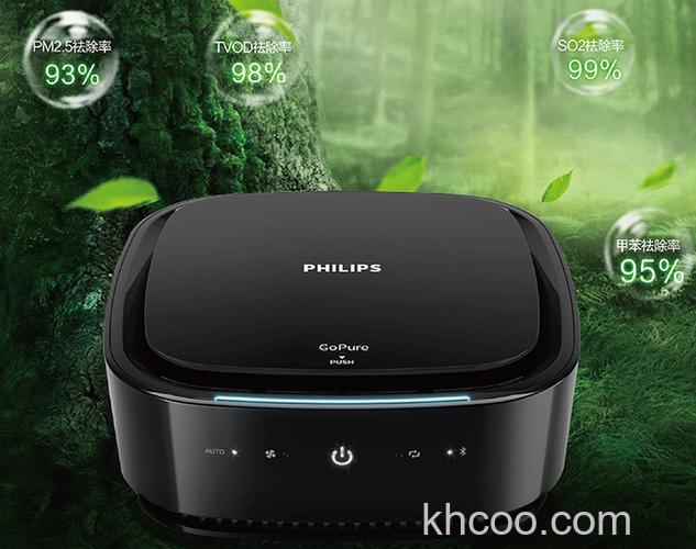 飞利浦车载空气净化器怎么样 飞利浦车载空气净化器特点介绍