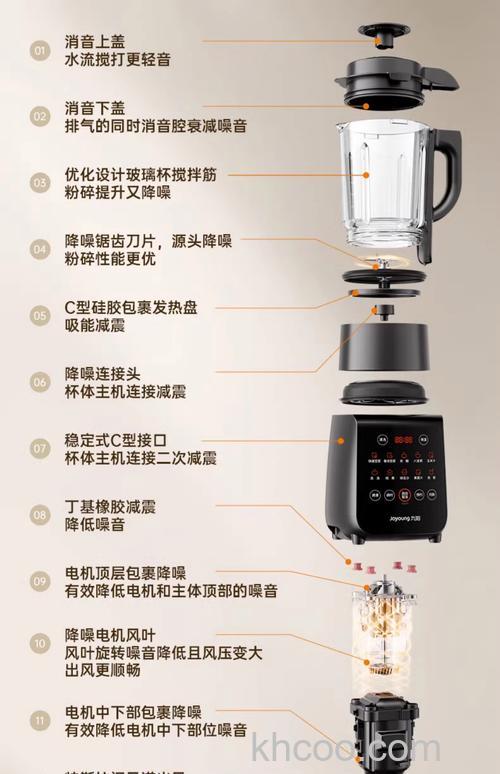 九阳多功能榨汁机有什么功能 九阳多功能榨汁机功能介绍【详解】