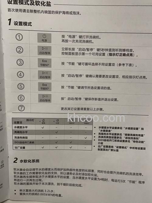 惠而浦空气净化器如何 惠而浦空气净化器介绍【详解】